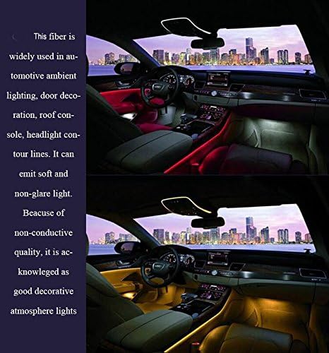 Raysell 2mm 16ft/5 Meters Length Car Home LED Lighting Decoration PMMA Side Glow Fiber Optic Cable DIY