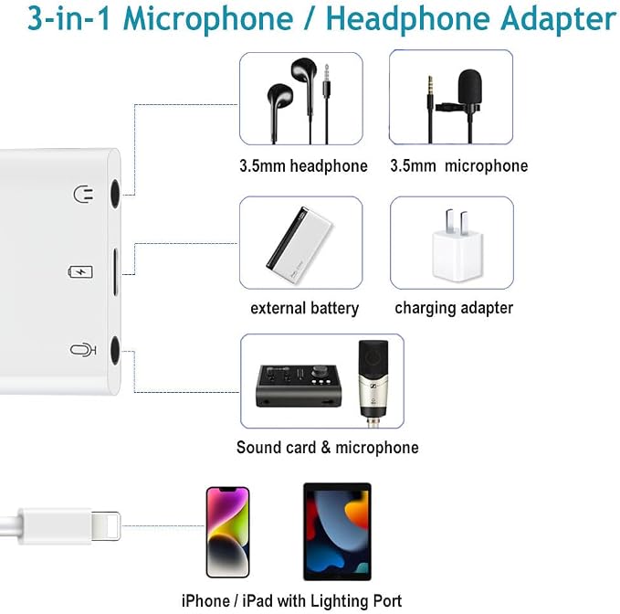 iPhone Microphone Adapter for Live-Streaming Lightening to Microphone & 3.5mm