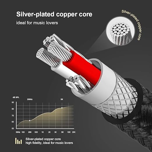 CableCreation 3.5mm Audio Cable 10FT/3M, 3.5mm Right Angle Male to Male