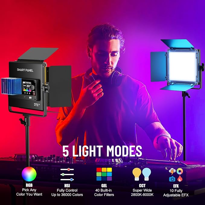 Mettlelite LS800C RGB Light Stick and Mettlelite SPL210C LED Video Light Full