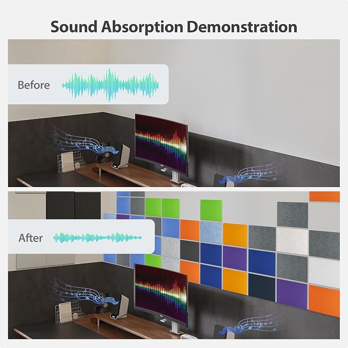 12 Pack Acoustic Panels Self Adhesive Sound Proof Foam, High Density Sound