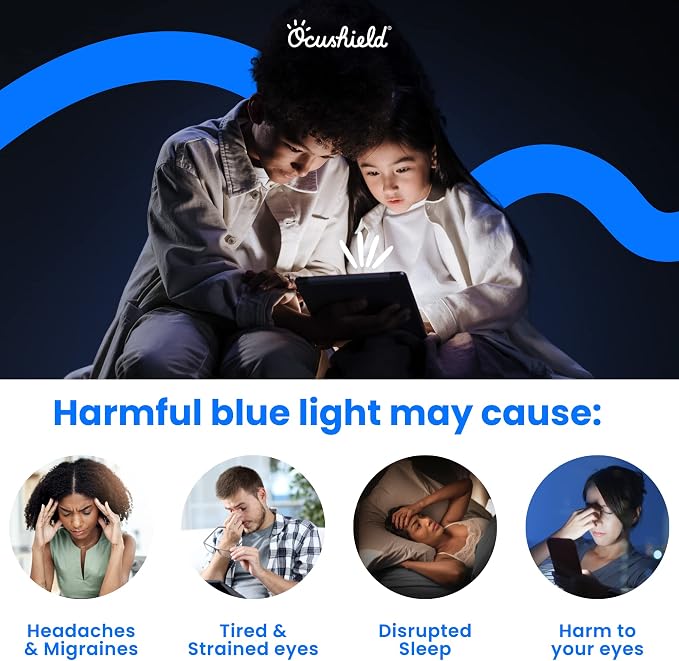 Ocushield 26” Anti-Blue Light Screen Protector