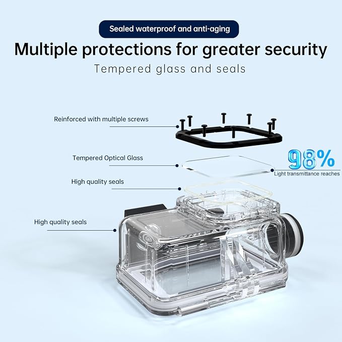 Suptig Waterproof Case Compatible