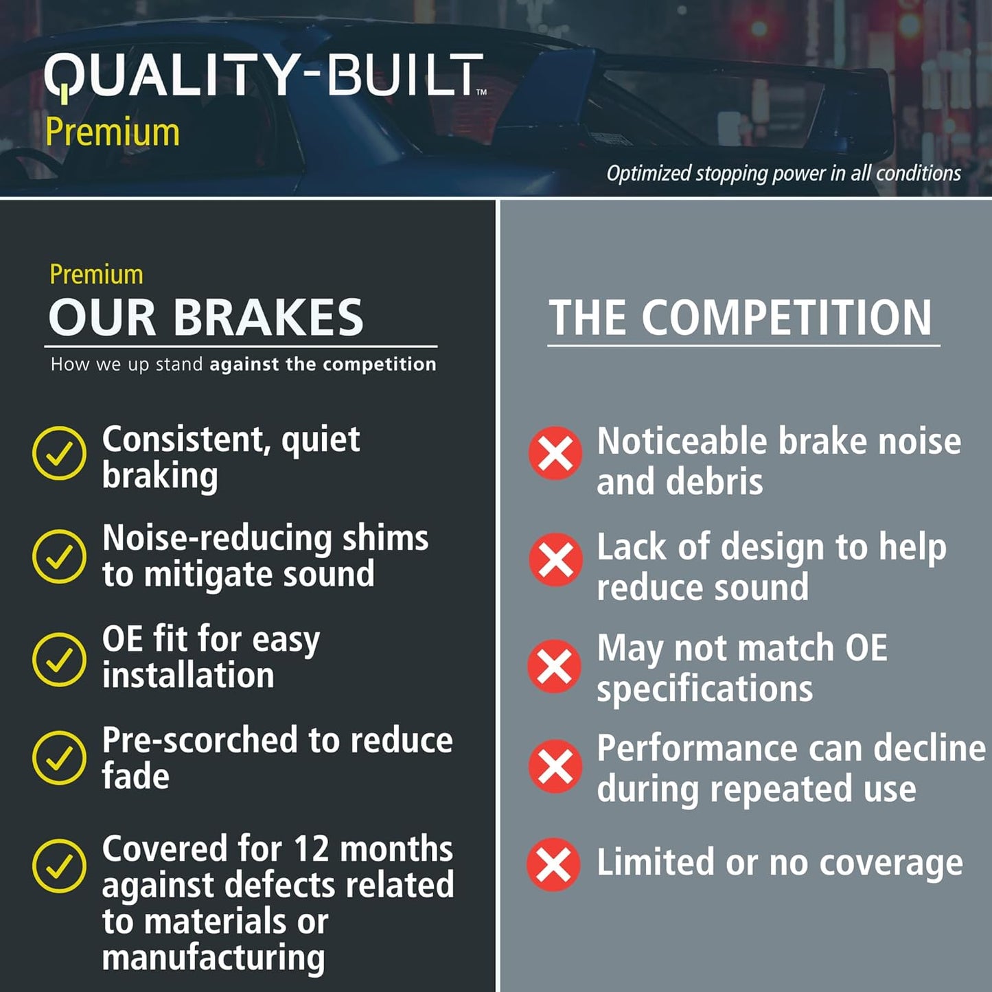 Premium Semi-Metallic Front Brake Pads (1001-0845M) Compatible with 1988-2002 Chevrolet/Dodge/GMC (C1500/C2500/C3500/C3500HD/Cargo Van/Express 2500/Express 3500/G30/G3500/K1500/K2500)