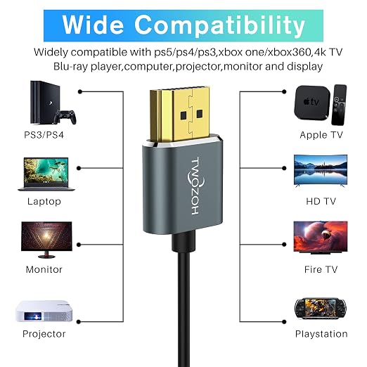 Twozoh Ultra-Thin HDMI to HDMI Cable 3.3FT, Hyper Slim HDMI 2.0 Cable, Extreme