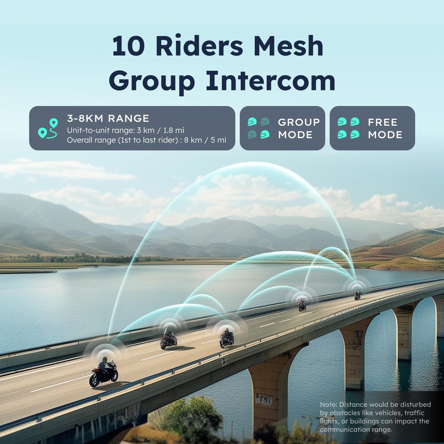 ASMAX F1 3-Mode Motorcycle Helmet Intercom for 10 Riders, Offline Voice Control Motorcycle Bluetooth Headset with Hi-Fi Speaker, Multitasking & Mesh Helmet Communication Systems, Fast Charging, 1 Pack