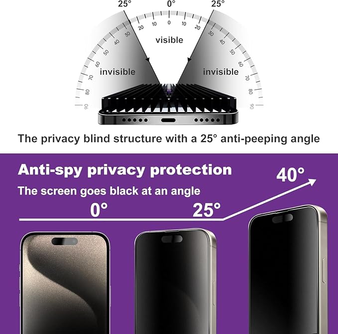 Matte Privacy Screen Protector for iPhone 17 Pro 6.3-Inch, Auto Dust Removal