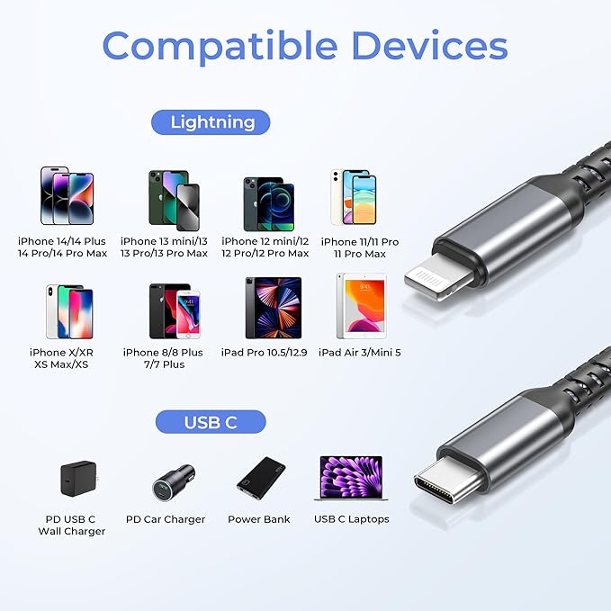 Basesailor USB C to Lightning Charger Cable 6.6ft with USB A Adapter,Power Delivery PD Fast Charging Cord for iPhone 11 12 13 14 10 Mini Pro Max,SE,i11,i12,i13 Phone,Airpods