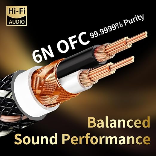 Audiophile HiFi Audio Cable–3.5mm to 3.5mm, 6N OFC Core, 24K Gold-Plated Plugs