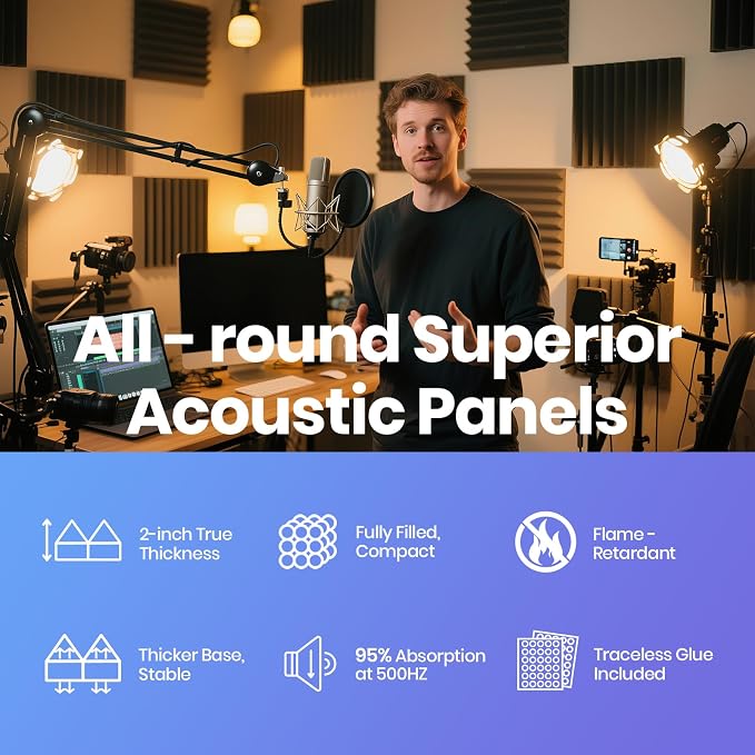 Focusound Grey Acoustic Panels 50 Pack 2"x12"x12"