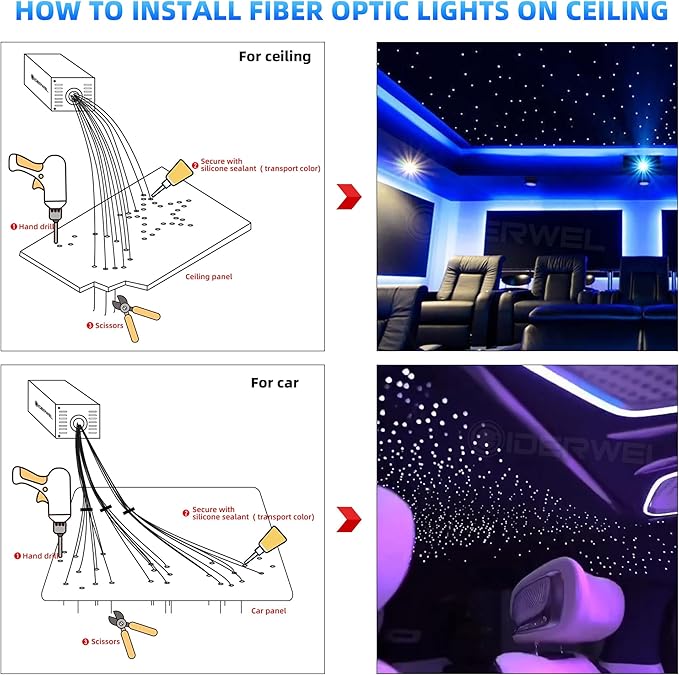 Twinkle Fiber Optic Lights,Bluetooth APP/Remote/Music Activate Starlight Headliner Kit with RGBW LED Light Engine,450pcs 9.8ft Mix Optic Fiber Cable for Car/Home/Party Star Light Ceiling