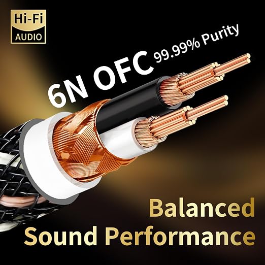Audiophile HiFi Audio Cable–3.5mm to 3.5mm, 6N OFC Core, 24K Gold-Plated Plugs