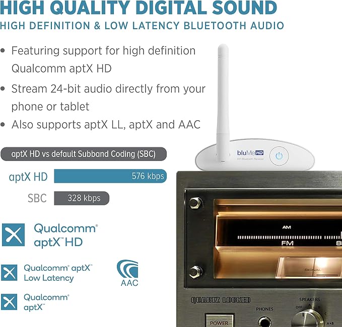 Auris Blume HD Long Range Bluetooth 5.3 Music Receiver Hi-Fi Audio Adapter