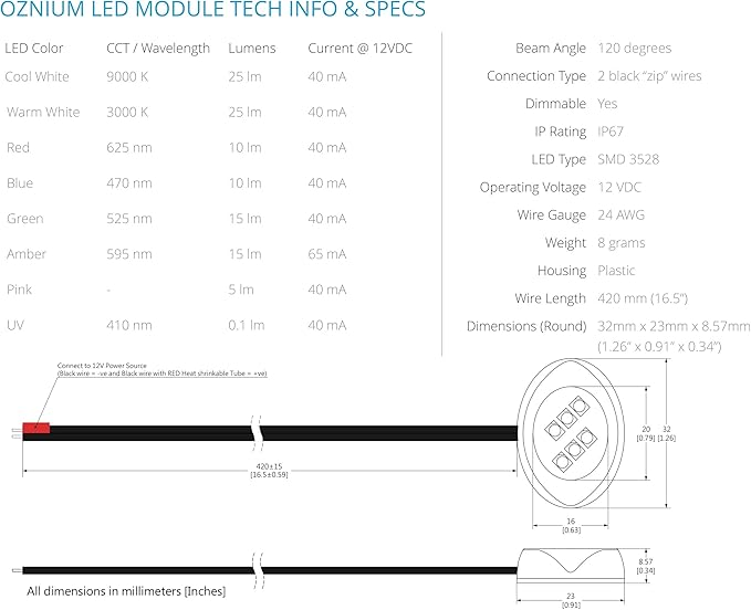 Oznium LED Modules (Round Chrome, Warm White LED)