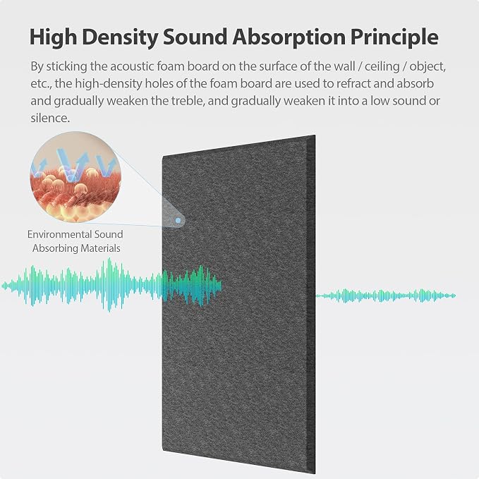 12 Pack Acoustic Panels Self Adhesive Sound Proof Foam, High Density Sound