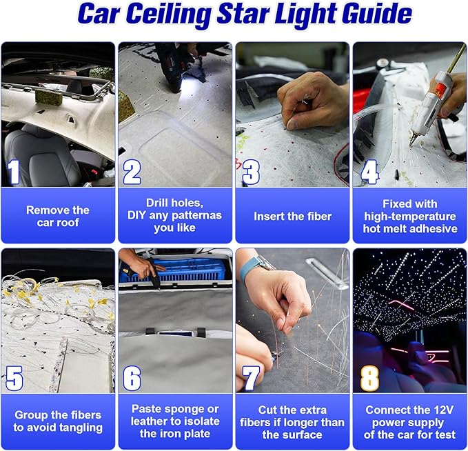 12W Twinkle&Meteor 2 in 1 RGBW Starlight Headliner Kit, 650pcs*0.03in*13.1ft+96pcs Shooting Star Lights for Car/Home Ceiling, Fiber Optic Lights with Bluetooth APP/Remote Control/Music Effect