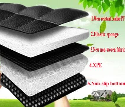Car Floor Mats for 99% Cars, Trucks and SUVs Full Coverage Pads Protection Non-Slip Leather Floor Liners (Red)