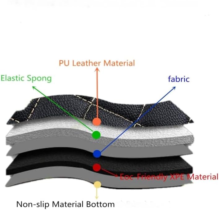 Custom Artificial Leather Waterproof All-Weather Car Floor Mats Fit for 99% Sedan SUV Sports Car Vehicle Car Mat (Purple)