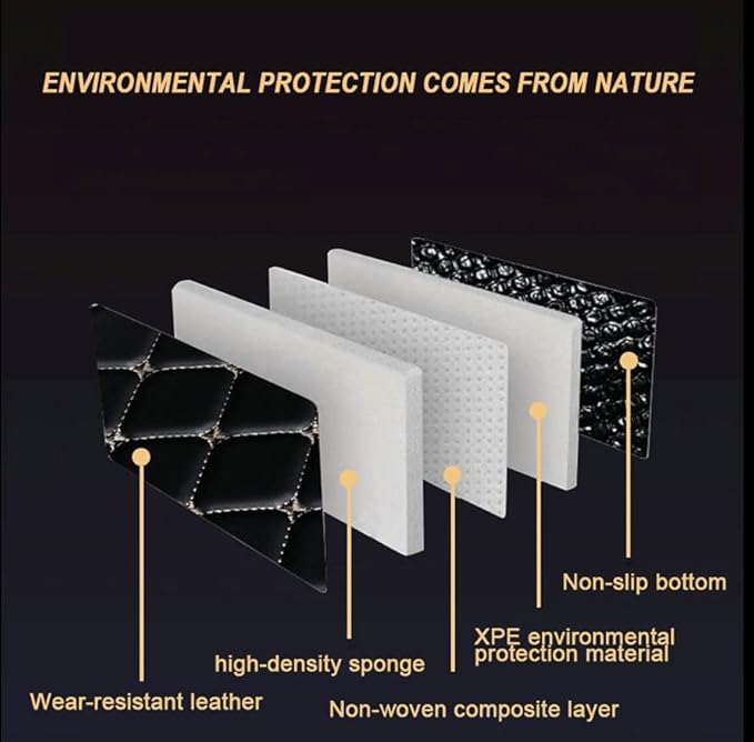 Car Floor Mats Automotive Floor Mats Vehicle Specific All Weather Protection Custom Compatible with Most of 98% Cars SUVs (Black)
