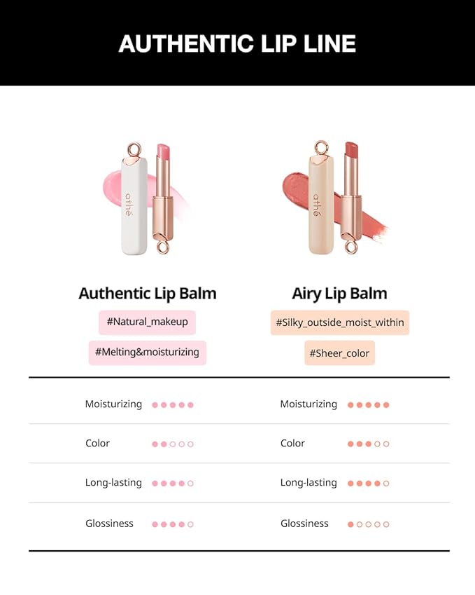 ATHÉ Authentic Lip Balm 11 LOW-KEY (Tinted), Lightweight Wear & Plumping Lips without Stickiness, Moisturizing & Nourishing Plant-Based Vegan Chapstick for Dry, Petrolatum Free, Cruelty-Free
