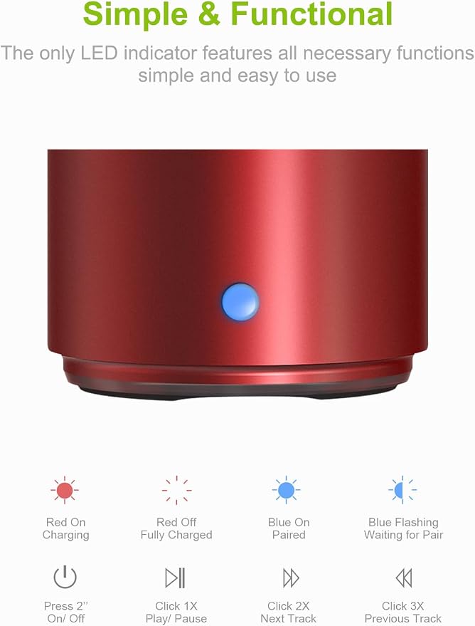 EWA Travel Case Packed, A106 Pro Portable Bluetooth Speaker