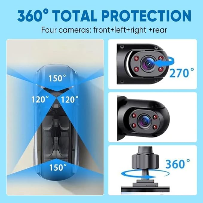 Saker Full View Car Dashcam System, 360° 4-Channel Dash Cam with Front Rear Left Right Cameras, 4K Recording, Enhanced Night Vision, Parking Monitor, G-Sensor (with 128GB SD Card)