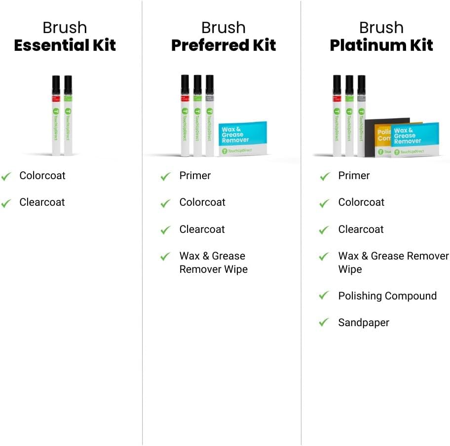 TouchUpDirect 8Q4 Reservoir Blue Compatible with Toyota Exact Match Touch Up Paint Brush - Platinum Kit