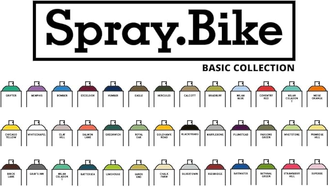 Spray.Bike Spray Paint | Designed Mainly for Bicycles | Multi-Use Acrylic Spray Paint for Metal, Plastic | High Coverage Bike Paint, 400ml, Milan Celadon 1