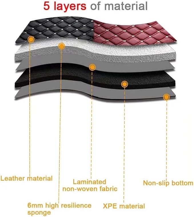 Custom Car Floor Mats for 96% Sedan SUV Sports Car Protection Full Coverage Pads Anti-Slip Leather Floor Lining All Weather Car Floor Mats (Black)