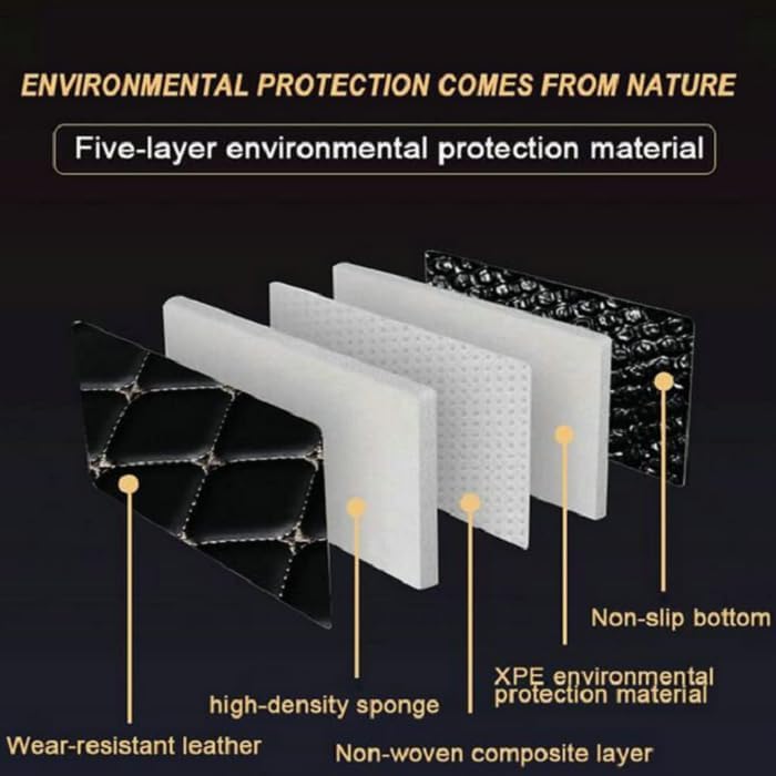 Customized Personalized car Floor mats, All-Weather Luxury car Floor mats, Waterproof and Anti Slip Leather car Floor mat Lining, 95% Customized car, Truck, and SUV Floor mats (Edge Beige)
