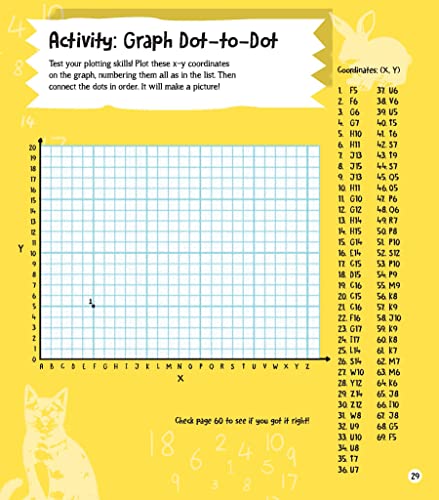 I Can Be a Math Magician: Fun STEM Activities for Kids (Dover Science For Kids)