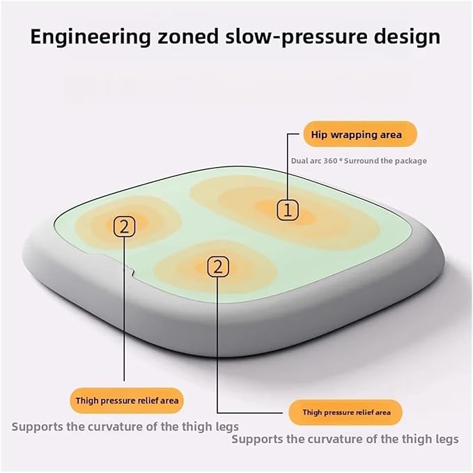 Memory Foam Car Seat Cushions with Lumbar Support - Cool and Breathable Comfort for Car and Office Use(3,35x35cm)