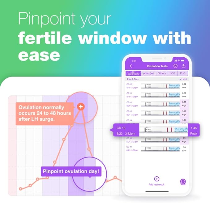 Easy@Home Ovulation & Pregnancy Test Strips Kit: 25 Ovulation Tests 10 Pregnancy Tests & 35 Large Urine Cups - Powered by Premom Ovulation APP | 25LH + 10HCG + 35 Urine Cups