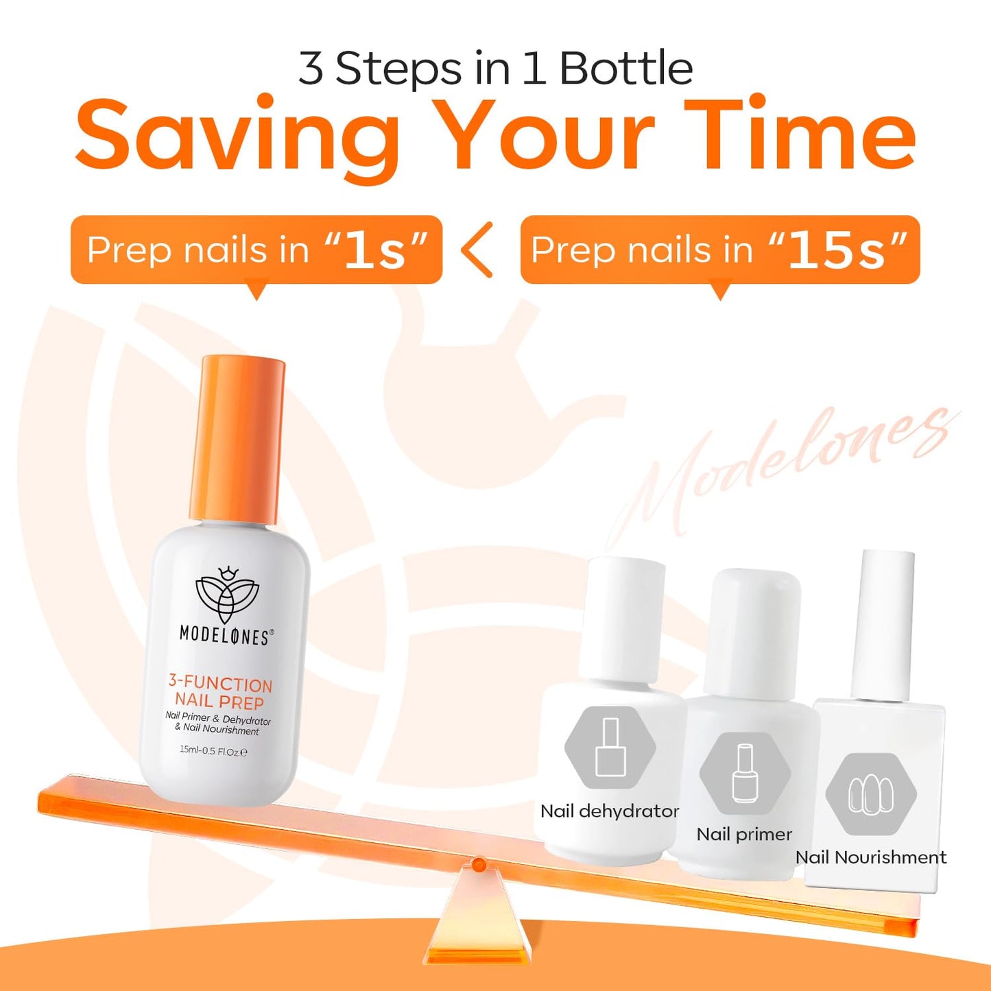 modelones Nail Dehydrator and Primer, 3-in-One HEMA-Free Nourishing Prep for Acrylic & Gel Nails, Manicure Tables Supports Growth