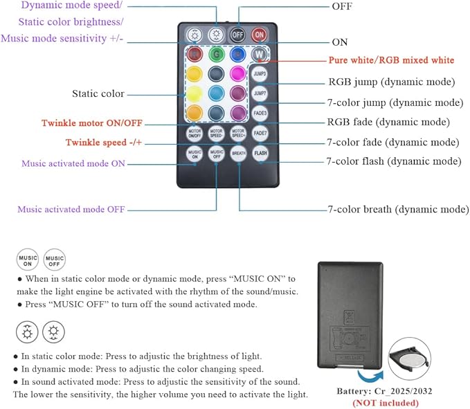 AKEPO 16W Twinkle Fiber Optic Light Engine, Twinkle Bluetooth APP Control Engine Driver Light Box with Music Activated Function and 28-Key Remote Control for Car Stars Headliner and Home