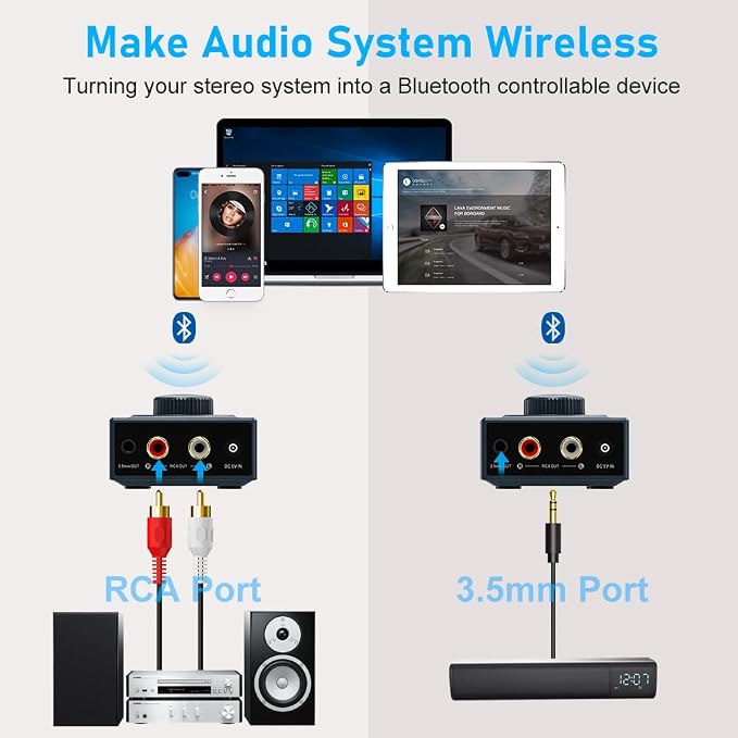 YMOO B06T3 Bluetooth 5.3 Receiver, 100ft RCA Bluetooth Audio Adapter