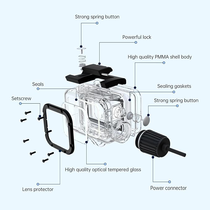 Suptig Waterproof Case Compatible