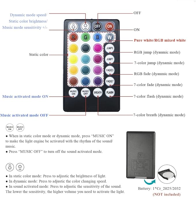 AKEPO 16W Car Home RGBW APP Fiber Optic Lights Starlight Headliner Light Kit,Mixed Fiber Cable 430pcs（0.75+1+1.5mm） 9.8ft/3m+28key RF Remote +Music Activated Effect