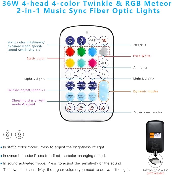AKEPO 36W 4 Color Twinkle Fiber Optic Starlights Headliner Lights Kit, Optical Fibers Music Sync Bluetooth APP Control Starlight Kit, 2400pcs*13.1ft +240pcs Colorful Shooting Star