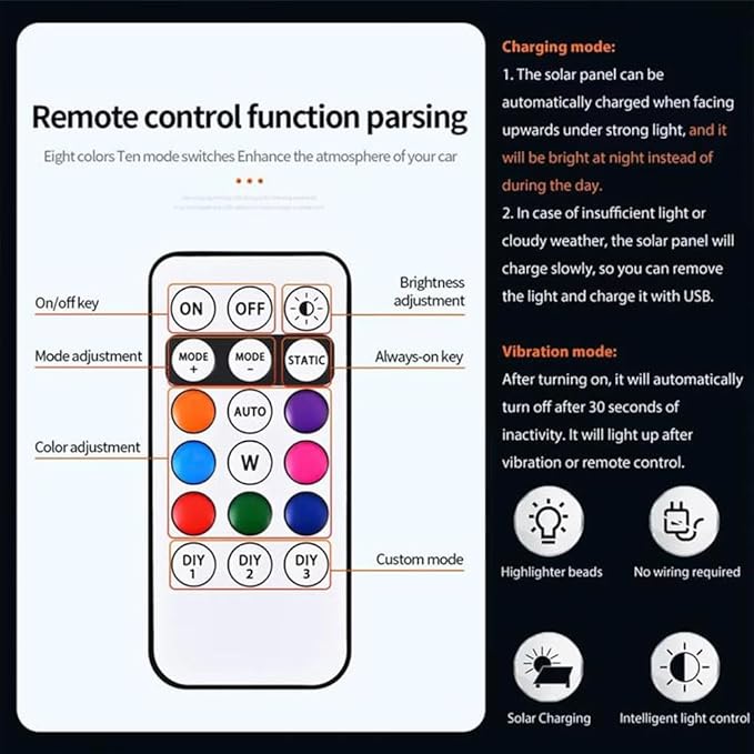 Solar-Powered Car Roof Light – Waterproof, Remote Control & Easy Installation, Solar Car Roof Light Kit, 8 Colors Wireless LED Strobe Lights with Remote Control for Trucks, Motorcycle, Vehicle (6pcs)