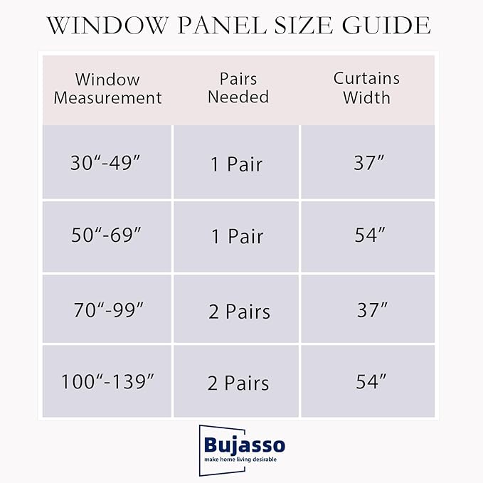 Bujasso Beige 80% Blackout Curtains with Sheer Overlay Mix and Match Double Layer Thermal Insulated Window Panels 90 inch for Living Room Bedroom Beige Drapes with Tiebacks Grommet Top 54" Wx90 Lx2