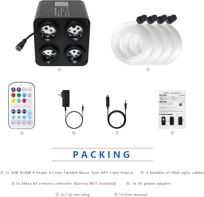 AKEPO 36W 4 Color Twinkle Fiber Optic Starlights Headliner Lights Kit, Optical Fibers Music Sync Bluetooth APP Control Starlight Kit, 1600pcs*13.1ft