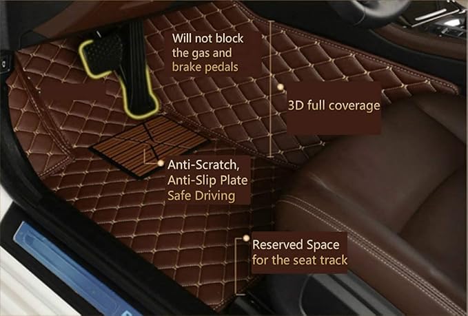 Custom Making Car Floor Mats for 95% Sedan SUV Sports Car Full Coverage Cute Men Women Pads Protection Non-Slip Leather Floor Liners (Black Strips)
