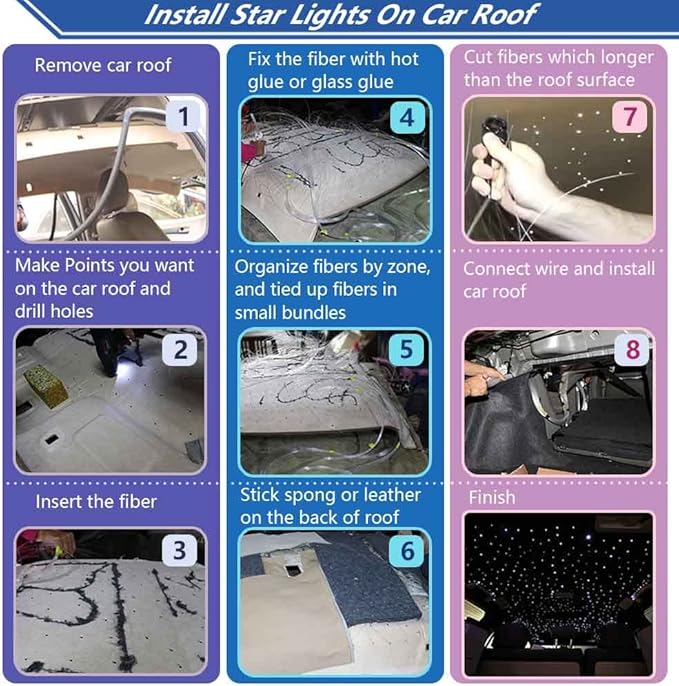 FIREWORK Starlight Headliner Kit, Fiber Optic Lights 10W RGBW Twinkle+Music Sync Effect+APP+Remote, 260pcs 6.5ft/2m 0.03in/0.75mm Fiber Cable for Star Lights for Car/EV & Home Theater Ceiling