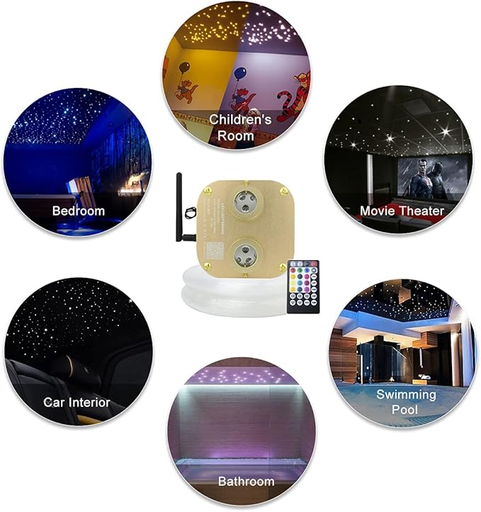 AKEPO Car Home 20W Dual Head Fiber Optic Lights, RGBW Twinkle+APP+ Music Mode Star Ceiling Light Kit, 710pcs 4m/13.1ft Mixed Optical Fiber Strands with Remote for Car Headliner/Home Fiber Optic Star