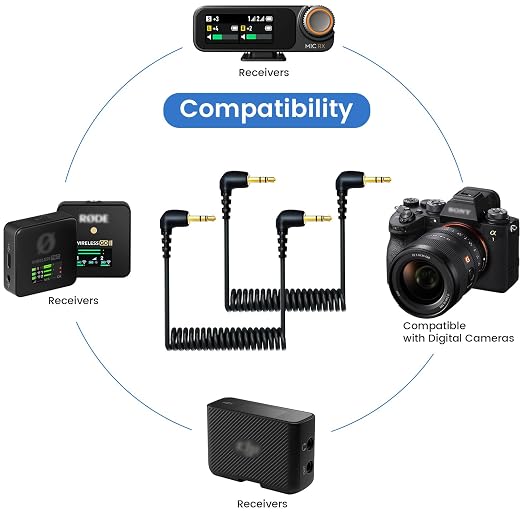 2-Pack 3.5mm Microphone Cable Compatible