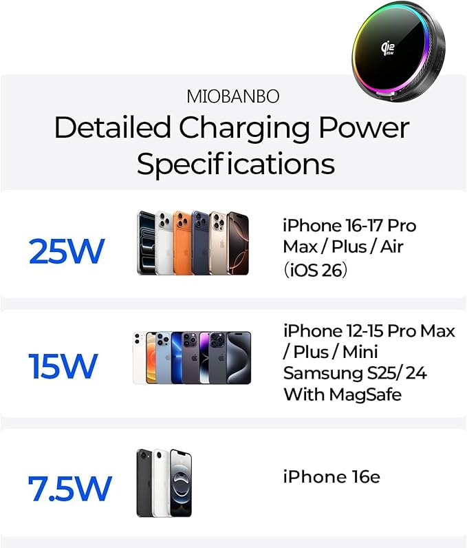 Qi2.2 25W Magnetic Car Mount Charger for 2023 2024 2025 Toyota BZ4X / Subaru Solterra Accessories,for Cell Phone Holder 8/12.3 Inch Screen Fixed Clip with Cooling Fan＆54W Fast Adapter