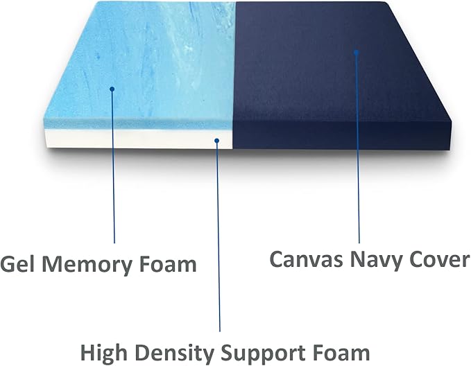 FoamRush 6-Inch Bunk (28" x 75") Gel Memory Foam RV Mattress Replacement with Canvas Navy Cover, Medium Firm, Made in USA, Camper Trailer, Removable Water-Resistant Outdoor/Indoor Cover w Zip