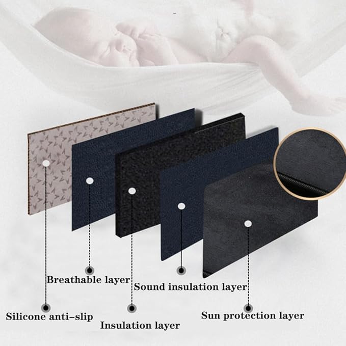 Dashboard Cover for Buick Verano 2022-2023,Anti-Glare Sun Shield,Non-Slip Custom Fit Dash Mat,Interior Protector,Microsuede