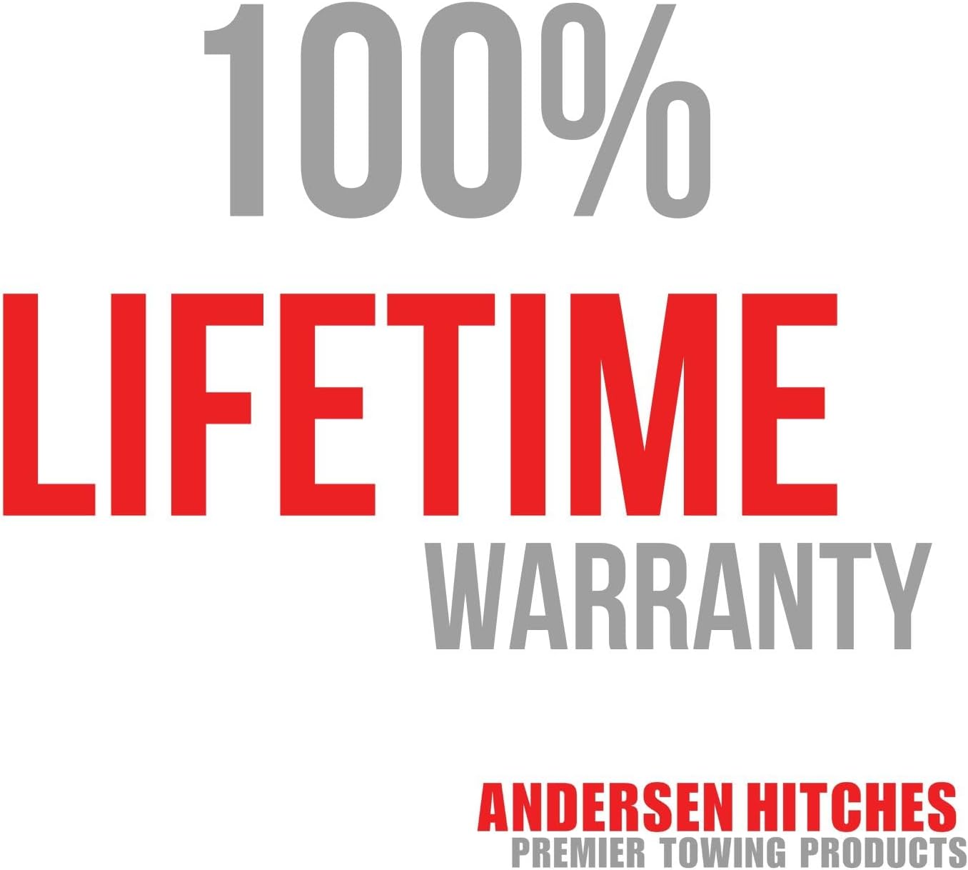 ANDERSEN HITCHES | 3604 RV and Trailer Accessories | 2-Pack Camper Leveler Blocks w/Rubber mats | Camper Leveling System | Outdoor Camping Levels